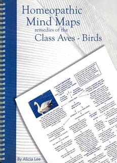 Homeopathic Mind Maps: Remedies of the Class Aves (Birds)