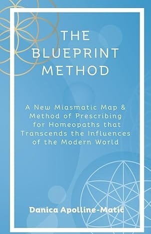 The Blueprint Method