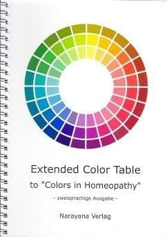 Colors in Homeopathy - Extended Color Table