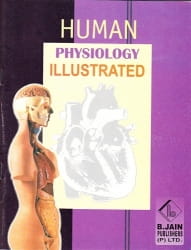 Human Physiology Illustrated