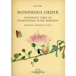 Wondrous Order